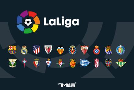 畢爾巴鄂競技確認6名球員核酸檢測陽性已居家隔離