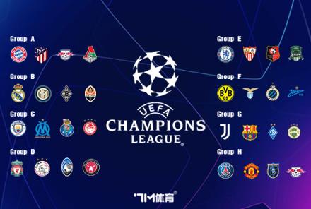 歐冠推薦：曼城主場擒對手