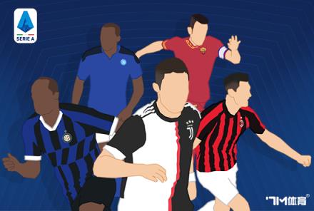 意甲射手榜領(lǐng)頭羊曾是中超球星，單隊(duì)進(jìn)球數(shù)驚人引關(guān)注