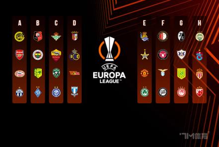 曼聯(lián)歐聯(lián)名單：薩比策、韋霍斯特、埃里克森入選