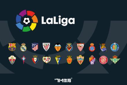 巴爾韋德與畢爾巴鄂競技續(xù)約至2024年6月