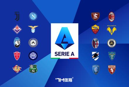 拉齊奧官方確認(rèn)前鋒因莫比萊左大腿股二頭肌受傷