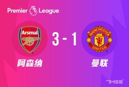 英超：阿森納逆轉(zhuǎn)曼聯(lián)，賴斯與熱蘇斯補時破門