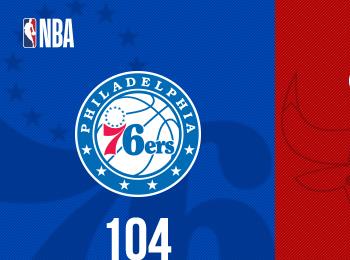 恩比德砍40分馬克西29分 76人憾負公牛