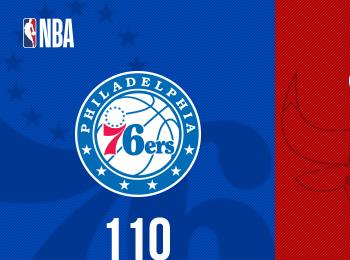 恩比德三節(jié)31分15板10助攻 馬克西21分助76人逆轉公牛