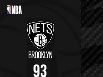 特倫特25分布里奇斯21分 猛龍大勝籃網(wǎng)