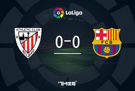 畢巴主帥：我們踢得很好，巴薩卻沒能守住上賽季聯(lián)賽冠軍的位置