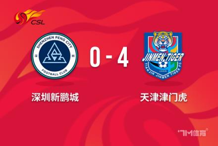 中超-津門虎4-0橫掃新鵬城，對(duì)手遭遇開賽兩連敗