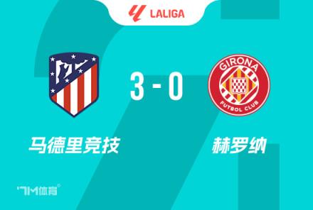 西甲-馬競3-0勝赫羅納取賽季首勝 格子略倫特傳射建功