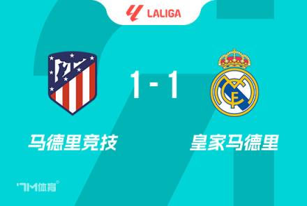 西蒙尼：球迷有錯(cuò)但庫爾圖瓦不能邊慶祝邊挑釁