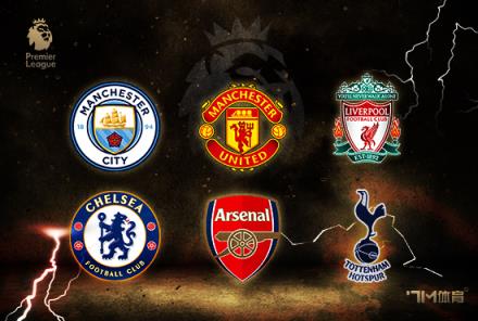 哈蘭德近8場腳感變涼，5場無法破門