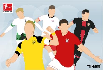 多特連續(xù)三敗，凱爾點評沙欣：這場景多特太熟悉了