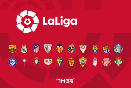 畢爾巴鄂：桑塞特與德加拉萊塔傷退單獨訓(xùn)練