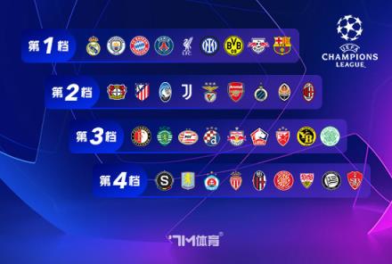 多納魯馬：今晚的勝利令人激動，期待與巴黎續(xù)約