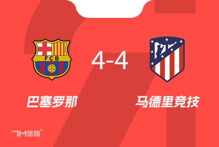 巴薩國王杯4-4馬競絕平 索爾洛特93分鐘破門