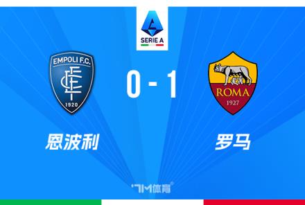 意甲：羅馬1-0恩波利升至第七名，蘇萊閃電破門，科內(nèi)頭球中柱