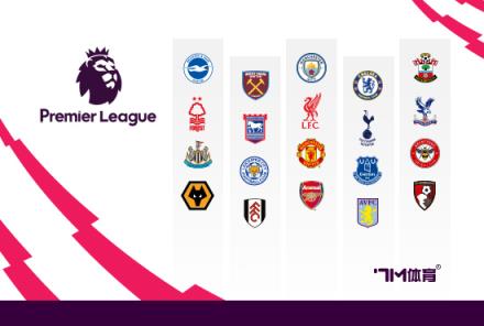 阿莫林：曼聯(lián)近在咫尺勝出，防守收縮成關(guān)鍵