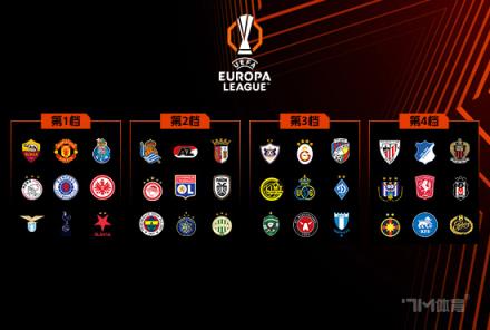 曼聯(lián)本場(chǎng)25次射門刷新本賽季各賽事單場(chǎng)紀(jì)錄