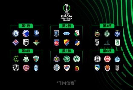 藍(lán)軍勝利提振士氣，歐協(xié)聯(lián)參賽意愿仍存