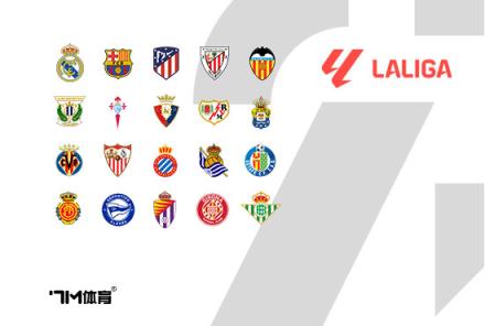 阿斯：皇馬若無(wú)VAR本賽季將領(lǐng)先巴薩8分奪冠