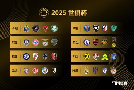 魯梅尼格：拜仁不會為世俱杯額外引援