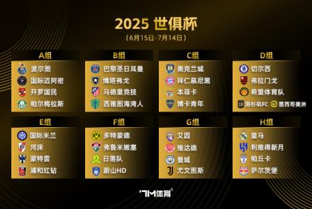 凱恩：世界杯前一年赴美參加世俱杯有助于了解當(dāng)?shù)厍驁霏h(huán)境