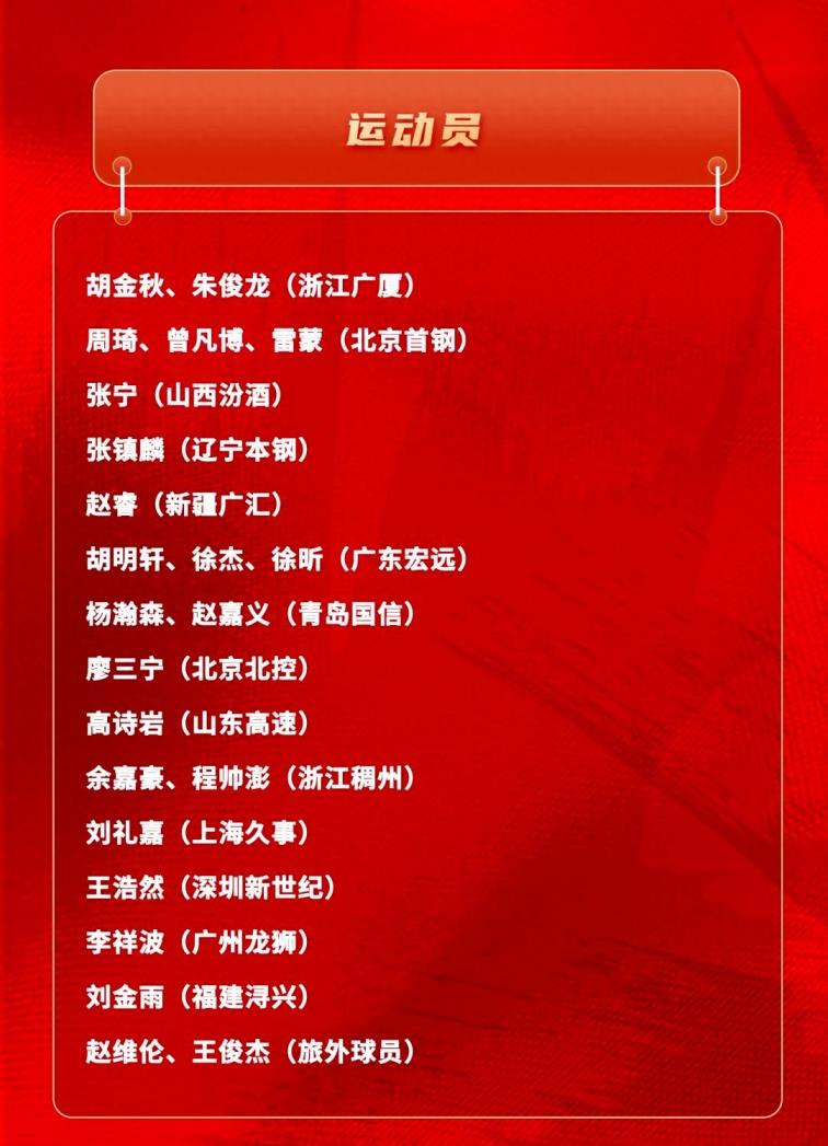 男籃集訓(xùn)名單公布：周琦領(lǐng)銜京粵六人，趙繼偉孫銘徽無緣