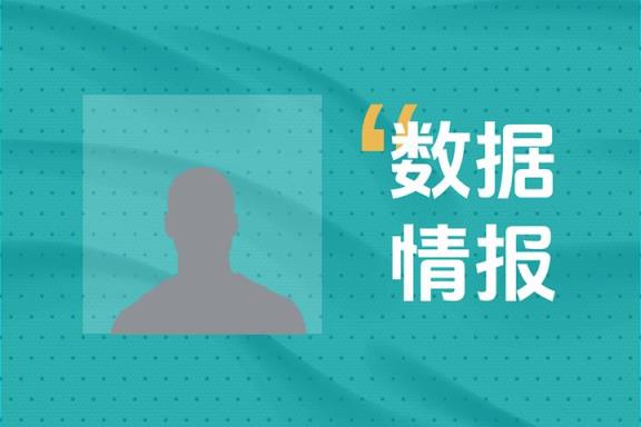 狀態(tài)不俗！J-尼爾森半場6投3貢獻(xiàn)7分3助攻球隊仍處落后局面