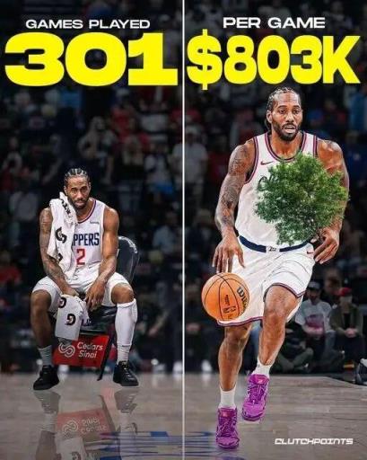 倫納德為快船出戰(zhàn)301場(chǎng)賺2.417億